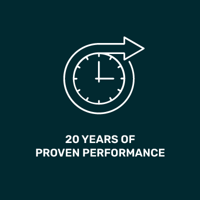 long-performance